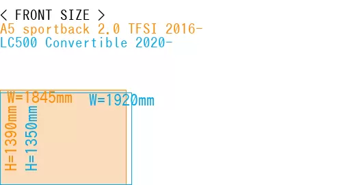 #A5 sportback 2.0 TFSI 2016- + LC500 Convertible 2020-
